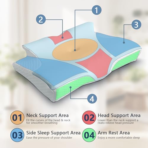 Memory Foam Cervical Neck Pillow, Ergonomic Contour Bed Pillow