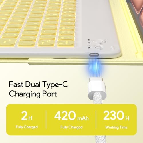 YBING for iPad Air 13 Inch & Pro 12.9 Case with Keyboard - Mouse, 7 Colors Backlit Detachable Keyboard and 360 Rotating Cover for iPad Pro 12.9 (6th, 5th, 4th, 3rd gen), Air 13 M4/M3/M2 (Yellow)