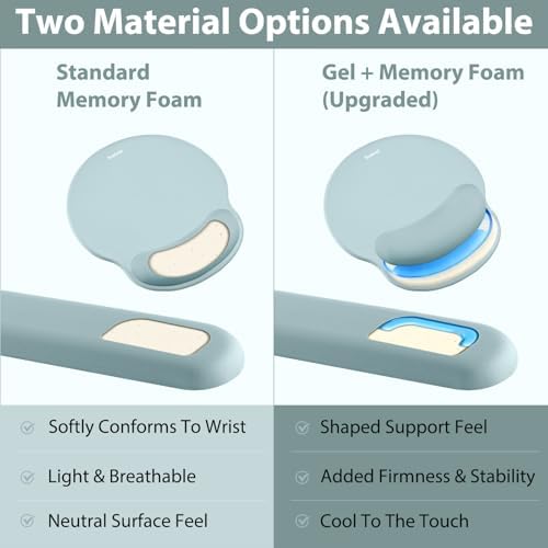 Sushret Mouse Pad and Keyboard Wrist Rest, 3-in-1 Gel Memory Foam Ergonomic Mouse Pad with Wrist Rest Set, Gaming Mousepad Arm Cushion Support for Computer Office Desk Accessories Cute, Seafoam Blue