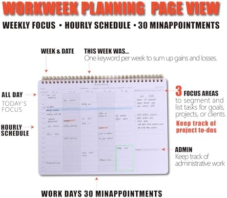 Weekly To Do List Planner w/ Hourly Schedule - A4 Workweek Desk Pad