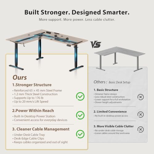 75x61 Inch L Shaped Electric Standing Desk, Corner Workstation, Dark Walnut