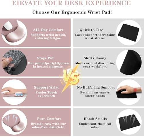 Mouse Pad with Wrist Rest,Ergonomic Mouse Pad with Comfortable Gel Wrist Rest Support and Non-Slip PU Base for Easy Typing Pain Relief, Durable and Washable (Gradient Pink White)