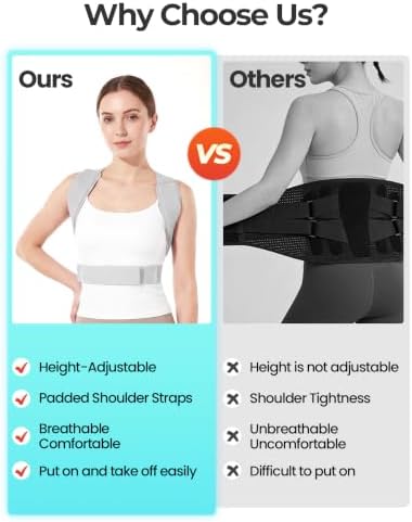 Posture Corrector for Women and Men, Height Adjstable Back Brace