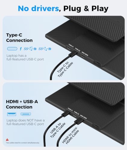 15.6” Laptop Screen Extender, 5 Modes & 360° Rotating Portable Monitor