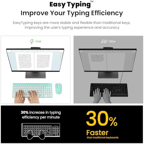 cimetech Wireless Keyboard and Mouse Combo - Blue White