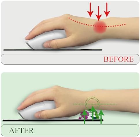 LIMKRIAN Ergonomic Mouse Pad with Wrist Rest, Chicken Mouse Pad for Women
