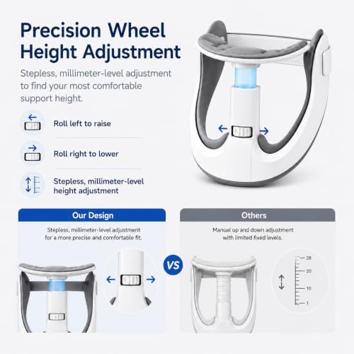 Neck Brace Posture Corrector, Memory Foam Cervical Collar for Pain Relief & Neck Hump, Adjustable Neck Support for Office, Travel & Daily Use - Soft Breathable, Men Women