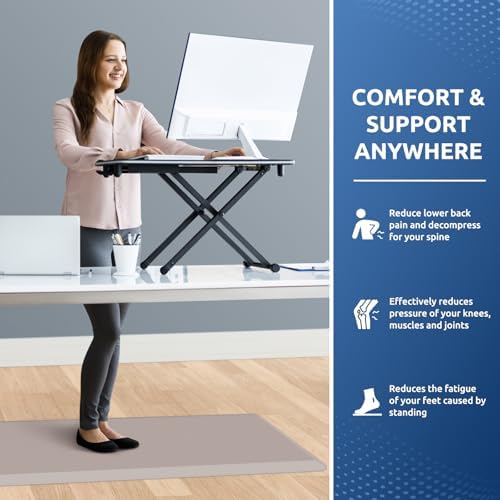 KitchenClouds 0.8" Thick Kitchen Floor Mat Cushioned Anti Fatigue (39"x20")