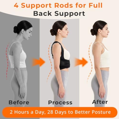 Posture Corrector for Women & Men, Full Back Support, Back Brace