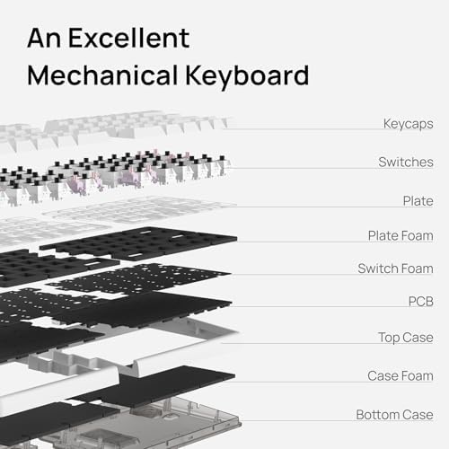 Lite Wireless Split Keyboard Mechanical - Linear Switches, RGB, Foam, Hot Swappable, Compact 60% Layout, PBT Keycaps Programmable for Mac & Windows Black