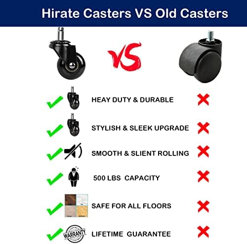 Hirate 2 inch Office Chair Caster Durable PU Wheel Replacement Set of 5 Black