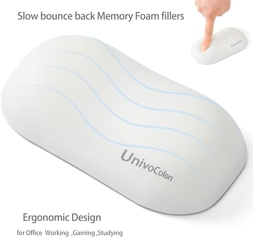 UnivoColors Design-Wave Wrist Rest, Artificial Sheepskin+Memory Foam+Ergonomic+Anti-Slip Gel, Resilience Support During Work and Gaming,Mouse Accessory,White