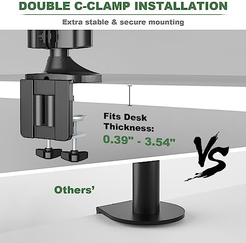 Triple Monitor Stand with Heavy Duty C-Clamp Base for Screens up to 32"