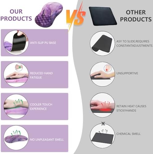 Ergonomic Mouse Pad Wrist Rest, 15° Memory Foam, Non-Slip PU Base