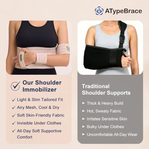 Adjustable Ultra-Thin Arm Sling&Shoulder Immobilizer