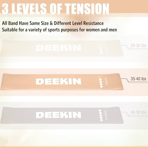 DEEKIN 30 Pcs Resistance Exercise Bands Bulk
