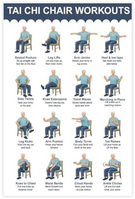 Tai Chi Chair Workouts Tai Chi Exercise Chart Gentle Exercise Plan Workout Plan Canvas Poster Bedroom Decor Room Decor Unframe 24x36inch