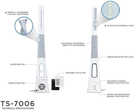 LED Desk Lamp with Fan, Bladeless Quiet 500 Lux Eye-Caring Table Lamp