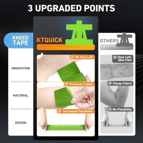 KTQUICK Precut Kinesiology Tape for Shoulder, 12 PCS, 20% Stronger Adhesive