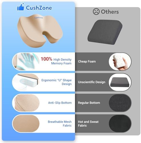 CushZone XXL Memory Foam Seat Cushion for Office & Car, Khaki