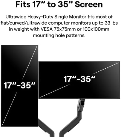 Pixio PS2D Ultrawide Heavy-Duty Premium Dual Monitor Arm Stand Desk Mount - Fits up to 35 inches Two Monitors, Weights up to 33 lbs Each, Height Adjustable, Compatible with VESA 75x75mm 100x100mm