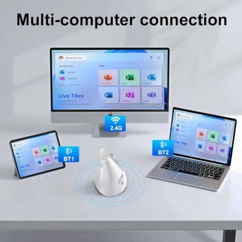 Ergonomic Mouse, Wireless Bluetooth Vertical Mouse, Rechargeable, USBC & Bluetooth 5.0/3.0 & 2.4G Connect, Easy to use, Cordless, Quiet Clicks, 6 Buttons for Laptop, Desktop, PC, Mac, Computer