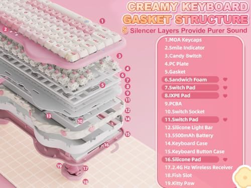 YUNZII C75 Cute 75% Wireless Mechanical Keyboard (Pink, Candy Switch)