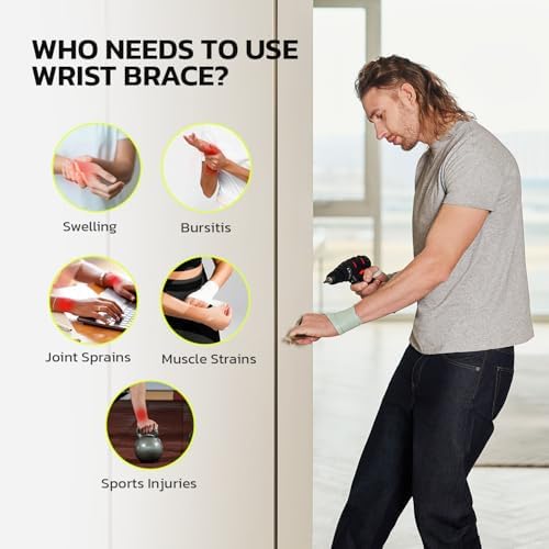 aoFIT Adjustable Wrist Brace for Pain Relief, Carpal Tunnel & Tendonitis Support – Ergonomic Compression, Breathable & Anti-Slip Design, Fits Left & Right Hand, Ideal for Sports, Gaming & Office Use