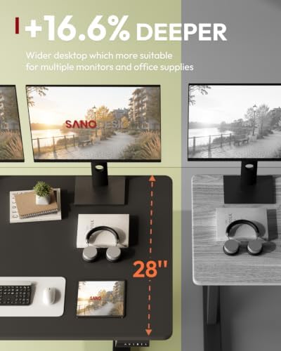 SANODESK 1'' Thick One-Piece 55 x 28'' Height Adjustable Standing Desk