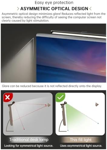 Computer Monitor Light Bar, Desk Lamp with No Glare & Even-Desk LED, 20°-50° Tilt, 4 Color Temperatures for Laptop, Computer Monitor, Task, Outdoor