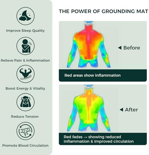 Grounding Mat for Bed and Desk, 24 × 16 in, 15 Ft Cord