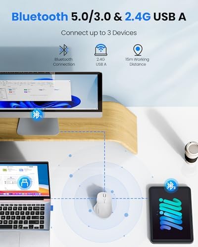 TECKNET Wireless Mouse Bluetooth 5.0/3.0 & 2.4G Rechargeable, Silent Clicks, Adjustable 4800 DPI, 6 Buttons, Ergonomic Design, Bluetooth Mouse for Laptop, Computer, ipad - White