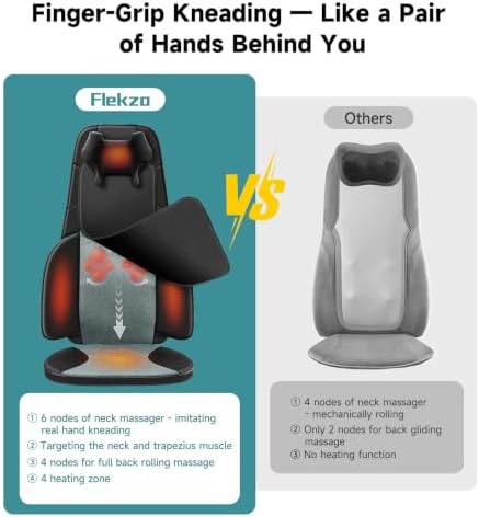 Flekzo Shiatsu Back Massager Chair Pad with 4-Zone Heat, Deep Tissue Kneading & Rolling, 6-Point Finger-Grip Neck & Back Massage, Adjustable Height, Office Chair & Recliner Seat Cushion, Black