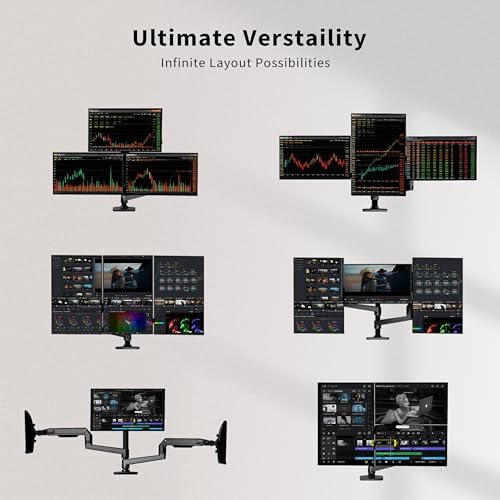 Ergounion Heavy Duty Triple Monitor Mount for 13-40" Screens, Black