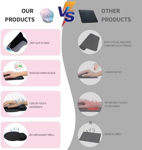 eulps Mouse Pad with Wrist Rest, Comfortable Computer Mousepad with Gel Wrist Support Smooth Surface and Non-Slip PU Base for Pain Relief, Laptop, Office & Home (Cyan Pink Marble)