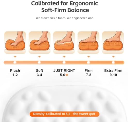 Foot Rest Under Desk, Memory Foam Ergonomic Footrest, Orange