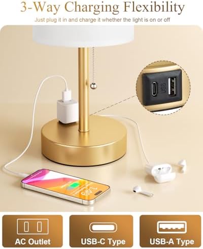 17.4" Gold Bedside Table Lamps Set of 2 - Bedroom Lamp, USB C+A, AC Outlet