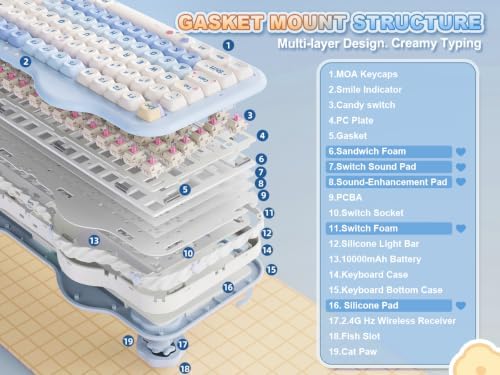 YUNZII C98 Cute Cake Wireless Mechanical Keyboard(Blue, Candy Switch)