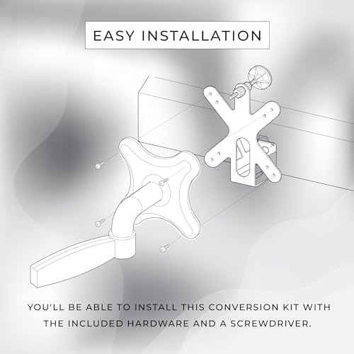 HumanCentric VESA Mount Compatible with Acer & Viewsonic Monitors
