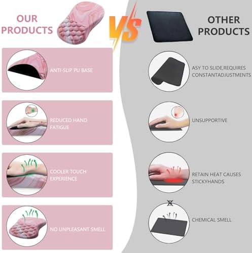 Ergonomic Mouse Pad Wrist Rest, 15° Memory Foam, Non-Slip PU Base