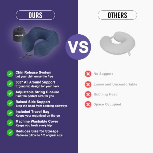 napfun Neck Pillow for Travel, Memory Foam Airplane Pillow, Full Dark Blue