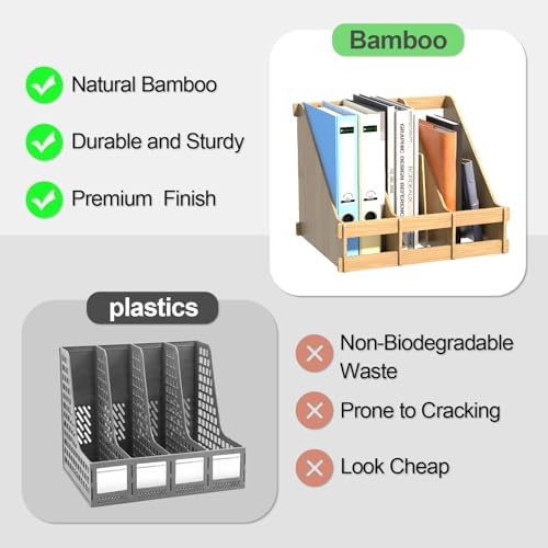 Bamboo Desk File Organizer, 3 Compartment Magazine Holder for Home Office(Nature)