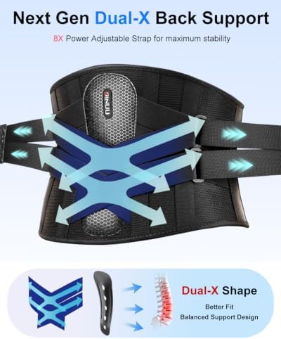 Back Brace for Women Men Lower Back Pain, Adjustable Lumbar Support Belt