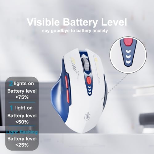 Uineer Bluetooth Mouse, Tri-Mode Wireless, Rechargeable, 3-Device Switch