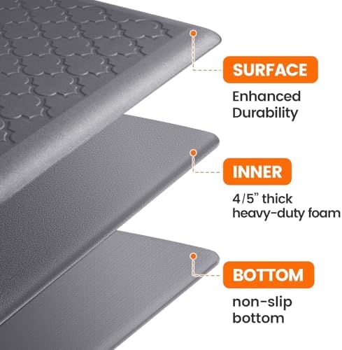 4/5 Inch Thick Anti-Fatigue Kitchen Mat Comfort Standing Floor Mat for Home