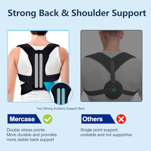 Professional Posture Corrector for Women and Men - Size M(23-32 in)