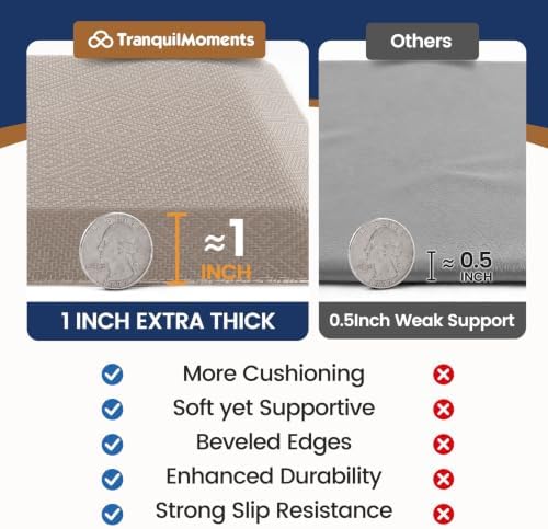 1" Extra Thick Anti Fatigue Kitchen Mats for Floor Standing Desk Mat, Khaki