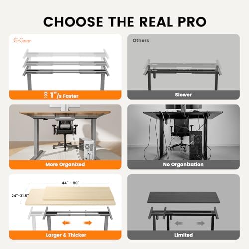 ErGear Dual Motor Standing Desk Legs for 44-90 inch Desktops, 264 lbs