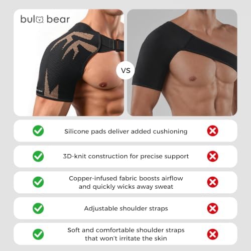 Rotator Cuff Shoulder Brace for Women & Men with Copper Fiber
