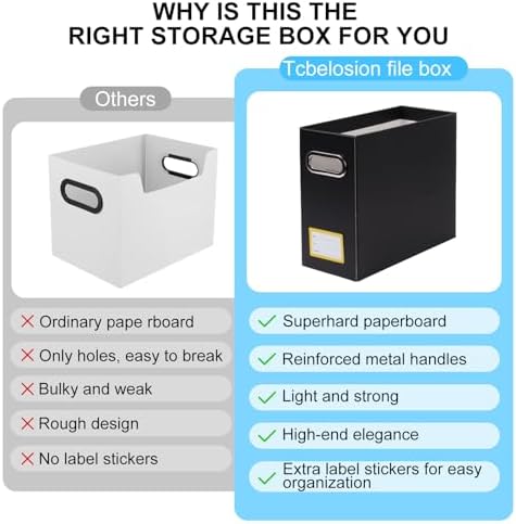 Collapsible File Organizer Box with Handle,12.20x5.11x9.84Inches, Filing Organizer for Home or Office, Small Portable File Box (1 Pack, Black-Yellow)